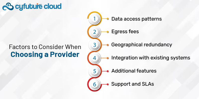 Cloud Storage